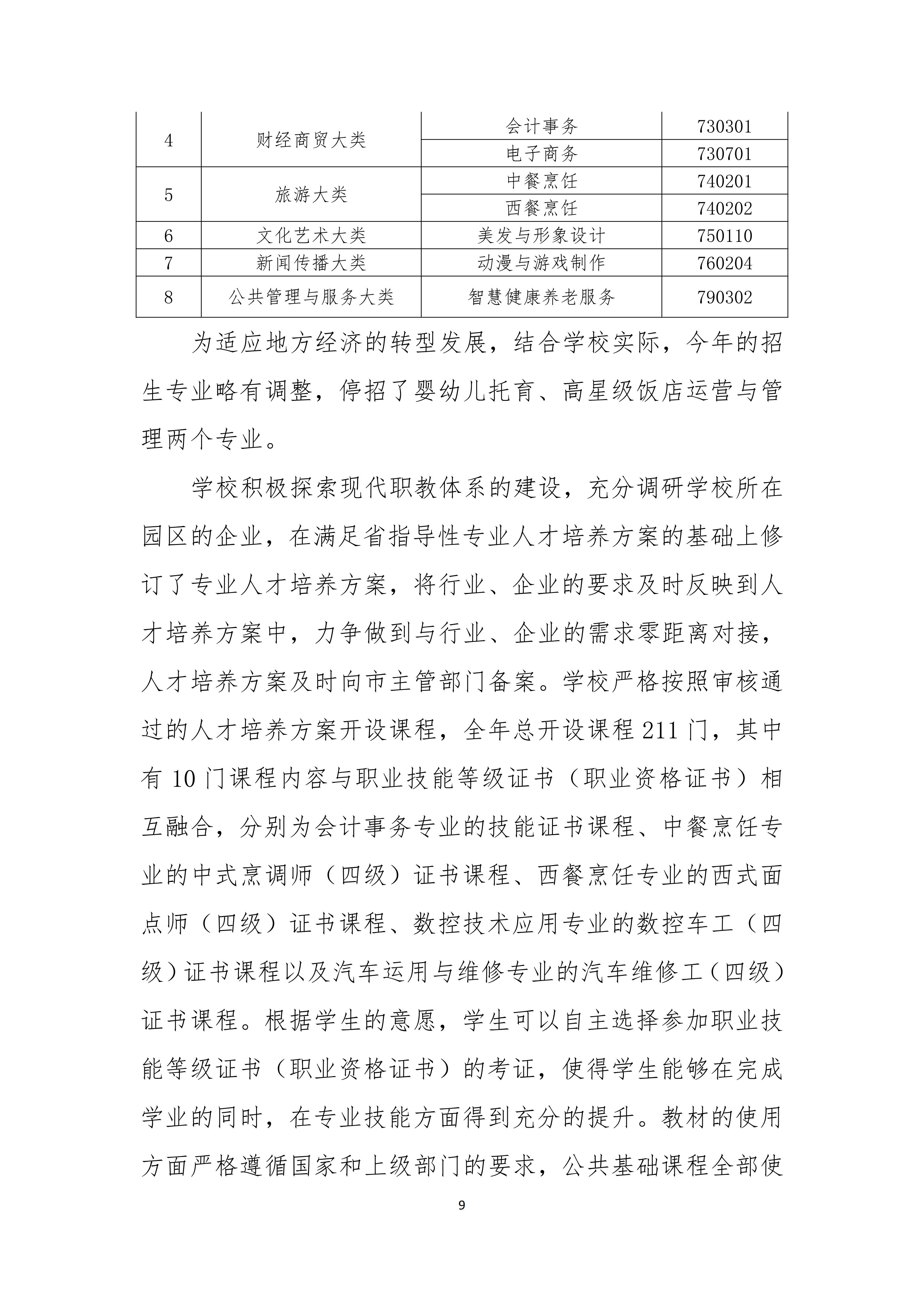 无锡金茂商业中等专业学校中等职业教育质量报告（2025年度）_17.jpg